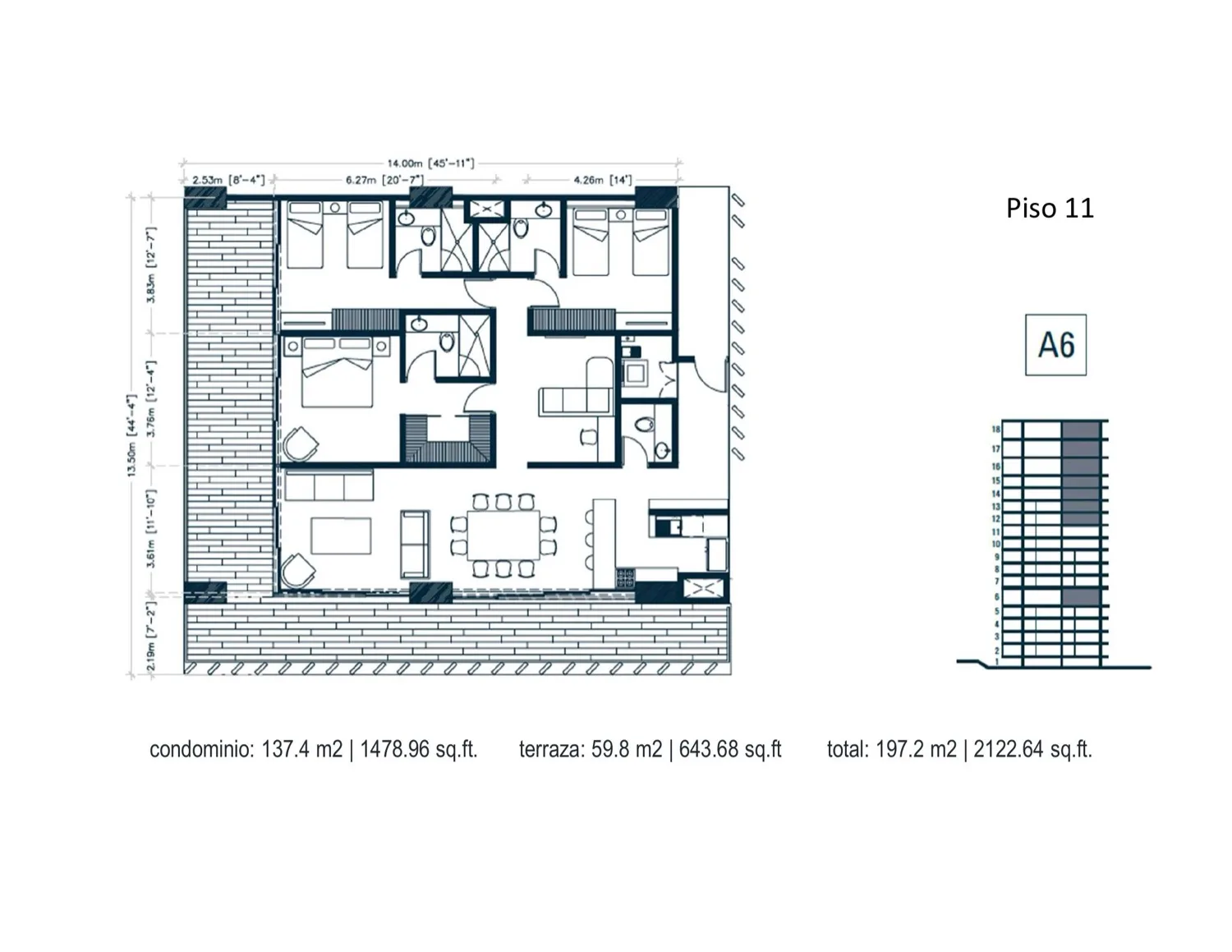 ALISIO plano 2